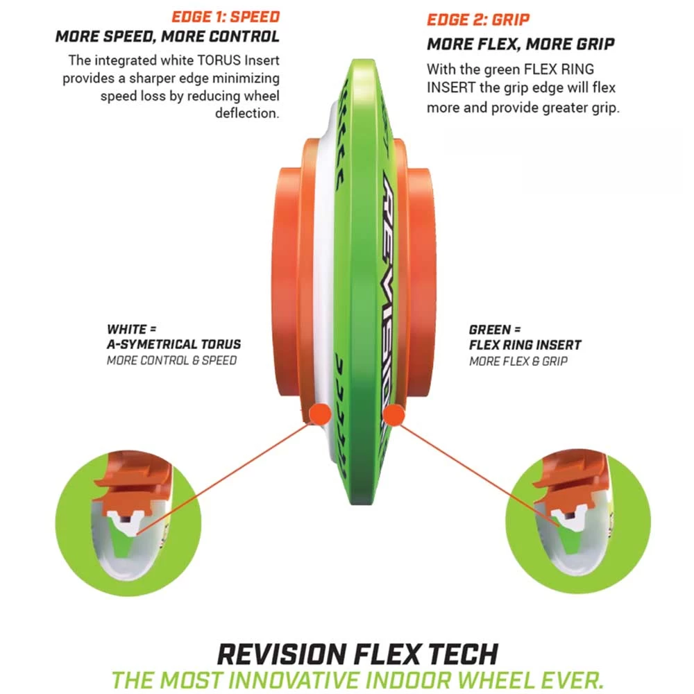 Revision Flex Inline Hockey Wheel X-Soft - (SINGLE) 4 Revision Flex Inline Hockey Wheel X-Soft - (SINGLE) - Image 4