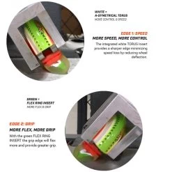 Revision Flex Inline Hockey Wheel Blue Soft (SINGLE) -Professional Hockey Equipment Store 1552402255 RevisionFlexWheel3